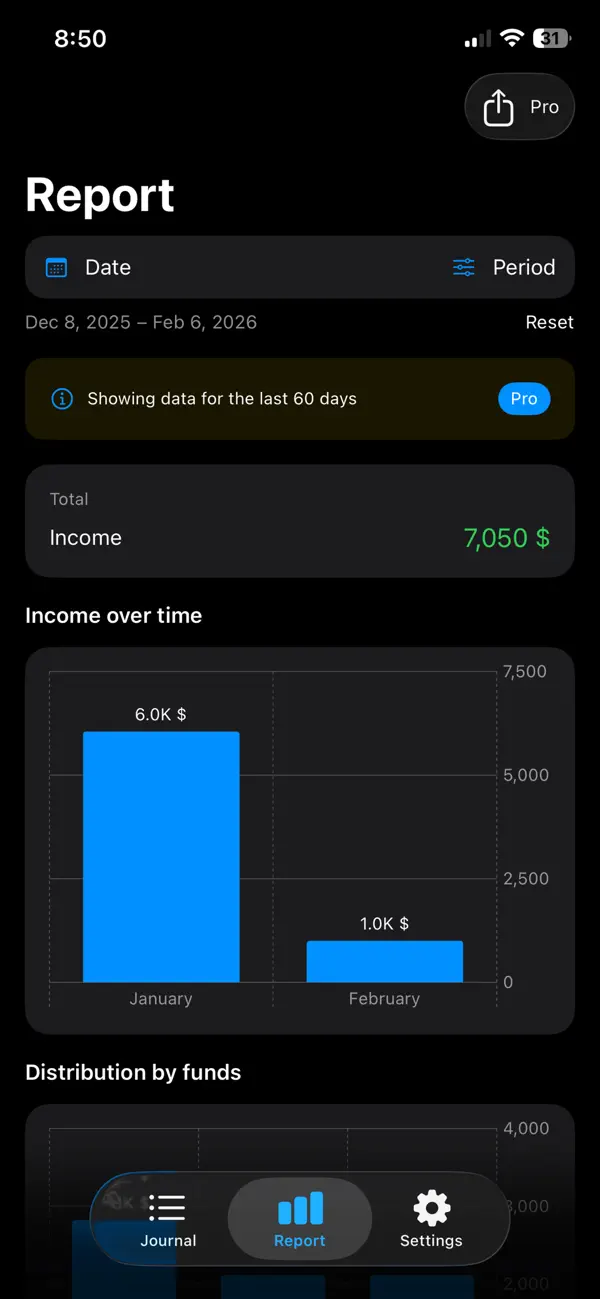 Screenshot #2 pour FundsPlanner