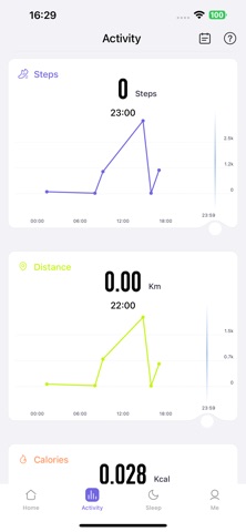 Tempo Ring Screenshot 4 of 5
