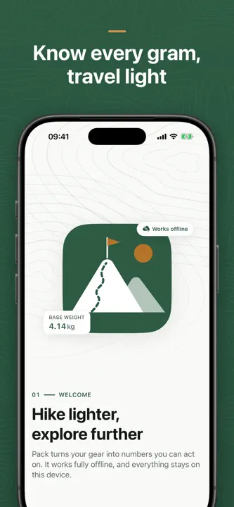 Pack: Ultralight Gear List screenshot 1