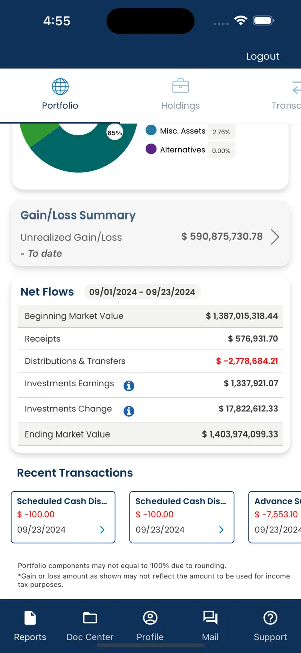 Screenshot #3 pour Bank of Ann Arbor: Wealth
