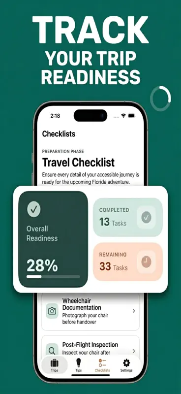 RollReady: Wheelchair Travel screenshot 2 of 5