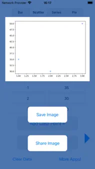 Chart Maker iphone bilder 3