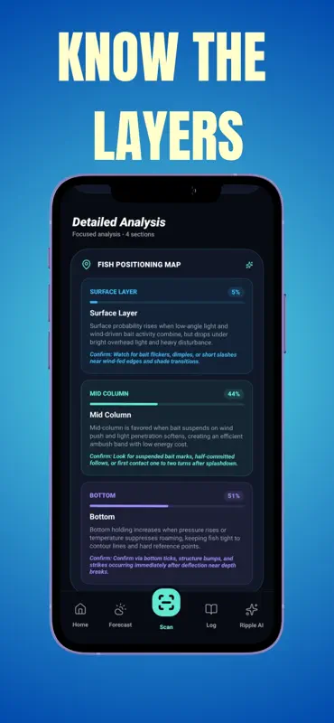 Ripple: AI Fishing Assistant screenshot 7 of 8