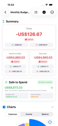Budgets For Plans screenshot