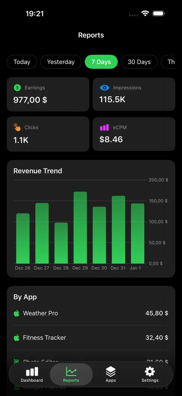 #2. Reports for AdMob (iOS) โดย: RanduSoft SRL