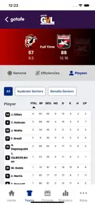 Goulburn Valley League screenshot #4 for iPhone