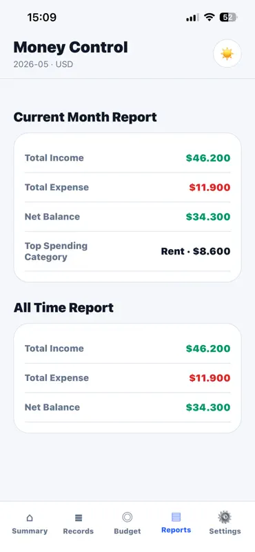 MONEY CONTROL PRO screenshot 8 of 9