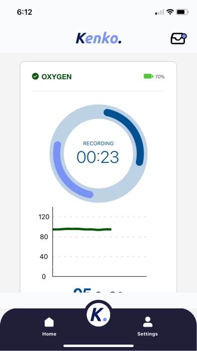Kenko. Screenshot