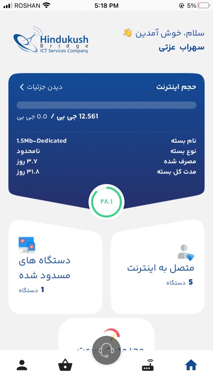 HKB ICT - هندوکش بریج