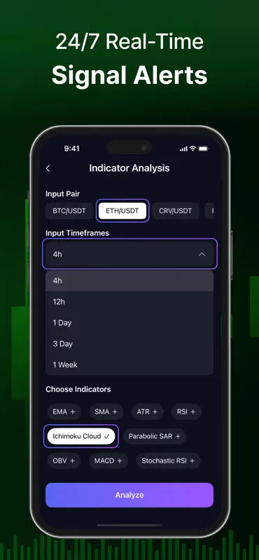 Chart AI: Trading & Investing screenshot 3 of 4