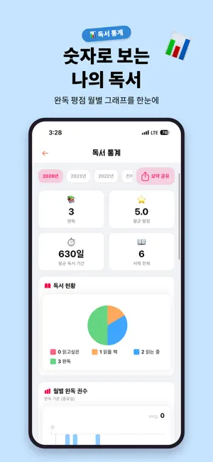 bbitbbitbook screenshot 4