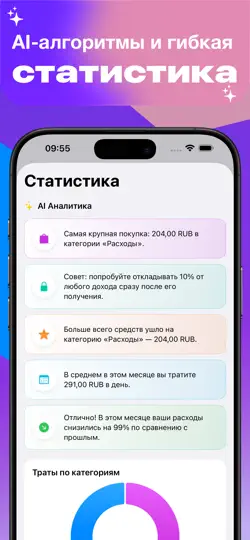 Скриншот Plan: Бюджет и учет финансов на iPhone 5