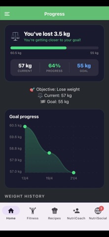 NutriPath Lifestyle Screenshot 4 of 4