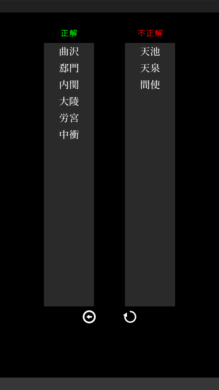 経穴暗記レベル２