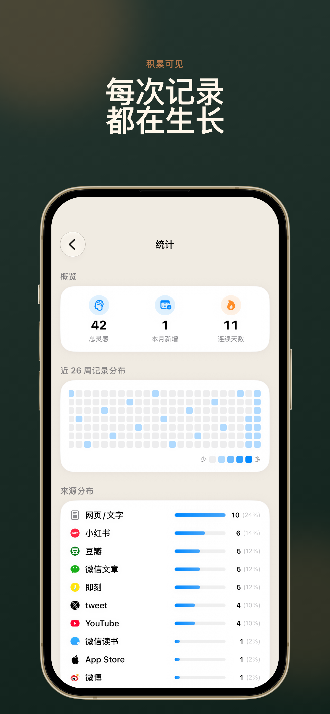flomoplus - Clip & Note Sync screenshot 6