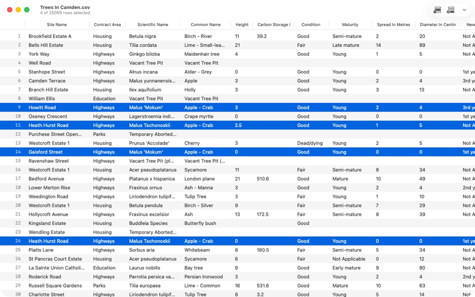 #2. Delimited (macOS) بواسطة: Willem Kempers