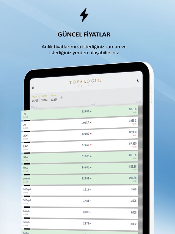 Screenshot #5 pour Topaloğlu Altın