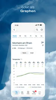 agrar wetter iphone bildschirmfoto 3