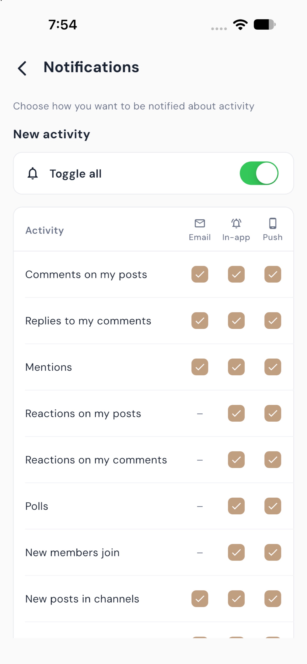 Screenshot 4 of AI in Healthcare Community