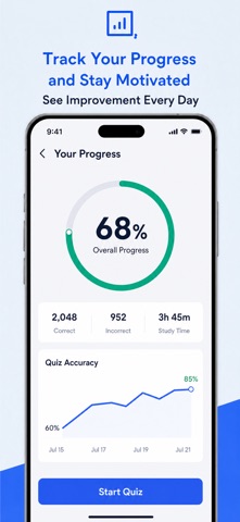 MSNCB CMSRN Exam Prep 2026 ・ iPhone screenshot