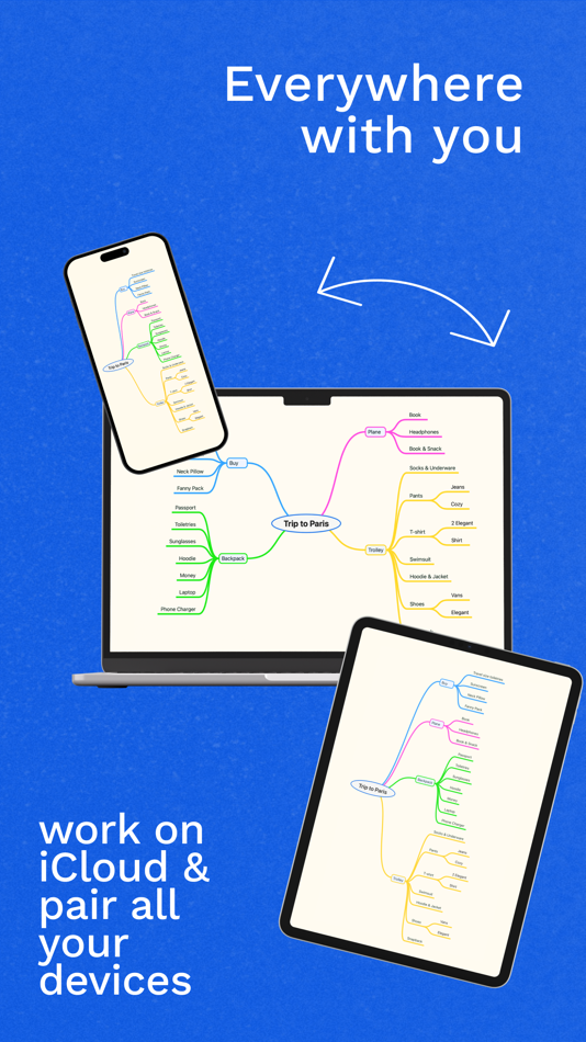 #6. Escape - Mind Map & Outline (iOS) De: Bogdan Gherasim