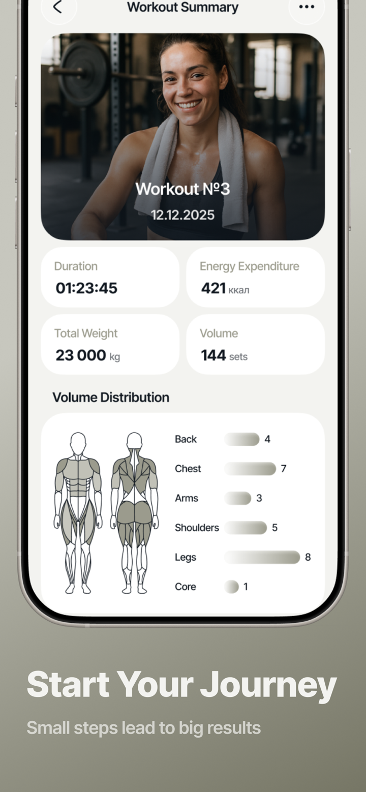 Onlyfits — Workout & Nutrition screenshot 8