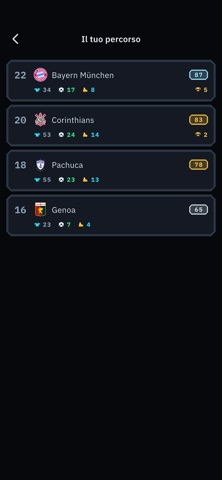 CAREER Football Legend iPhone screenshot