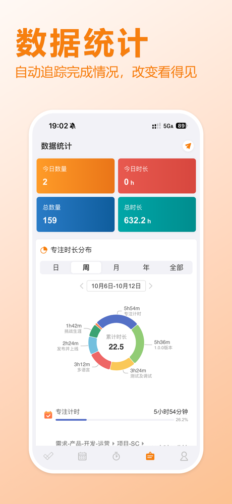 橙子计划:计划清单 自律打卡 todo番茄钟 提醒备忘录 screenshot 4
