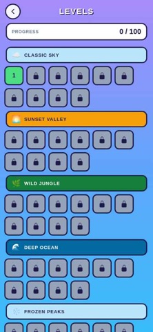 Flappy Friend’s screenshot