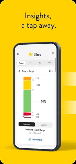 Libre By Abbott iPhone Screenshot 6