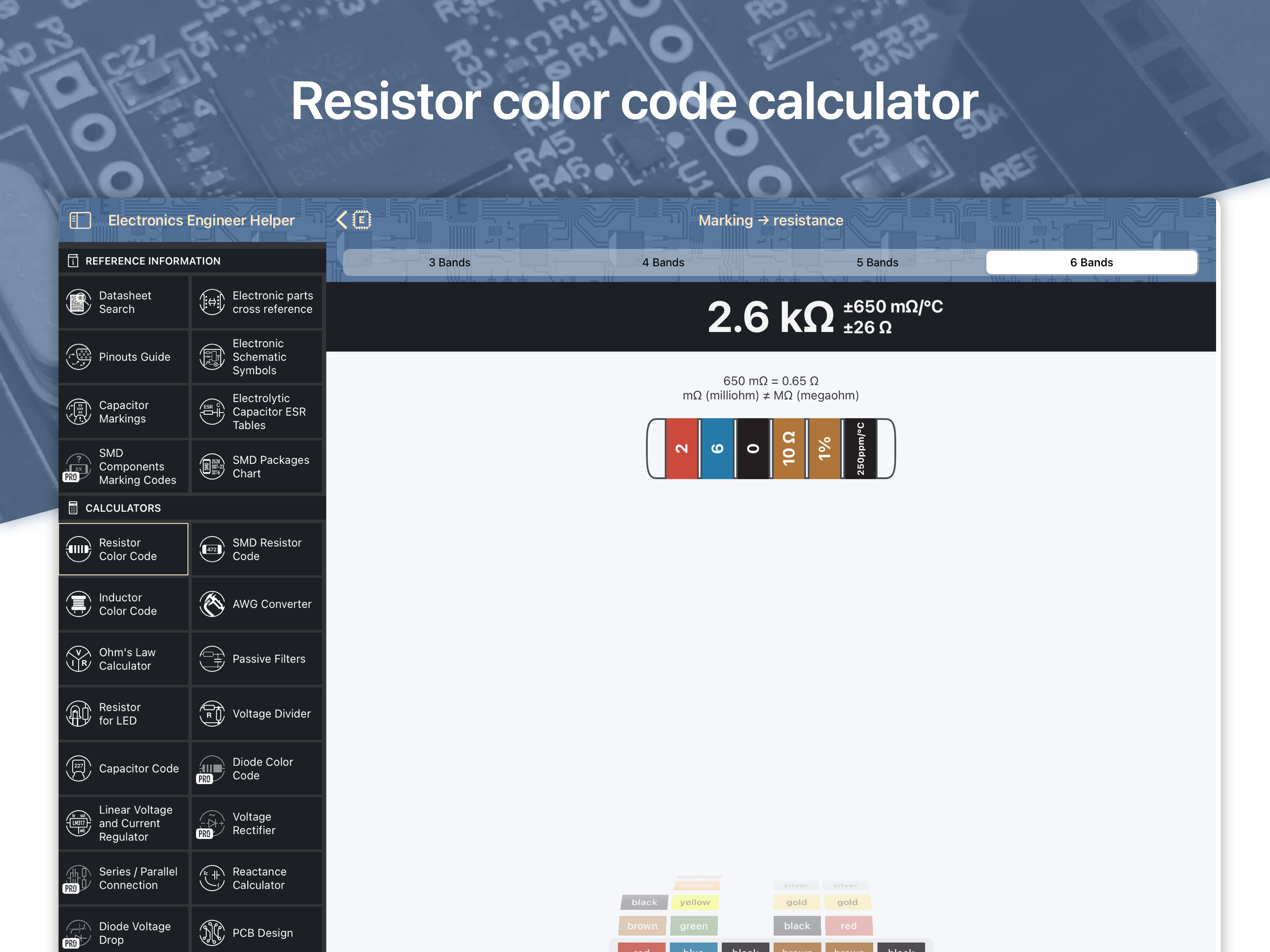 Electronics Engineer Helper