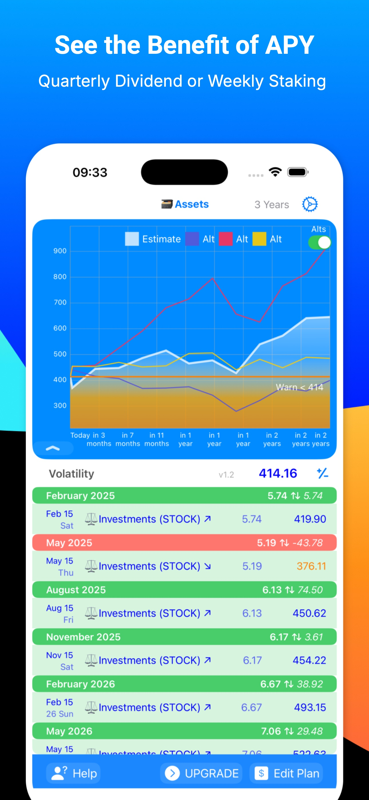 Market Volatility