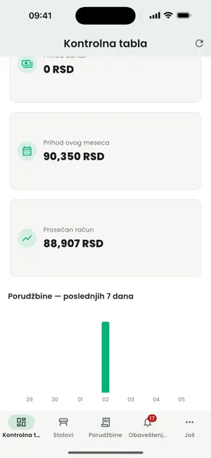 Qastio Admin screenshot 4