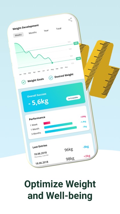 BMI, Weight Tracker: aktiBMI screenshot-4