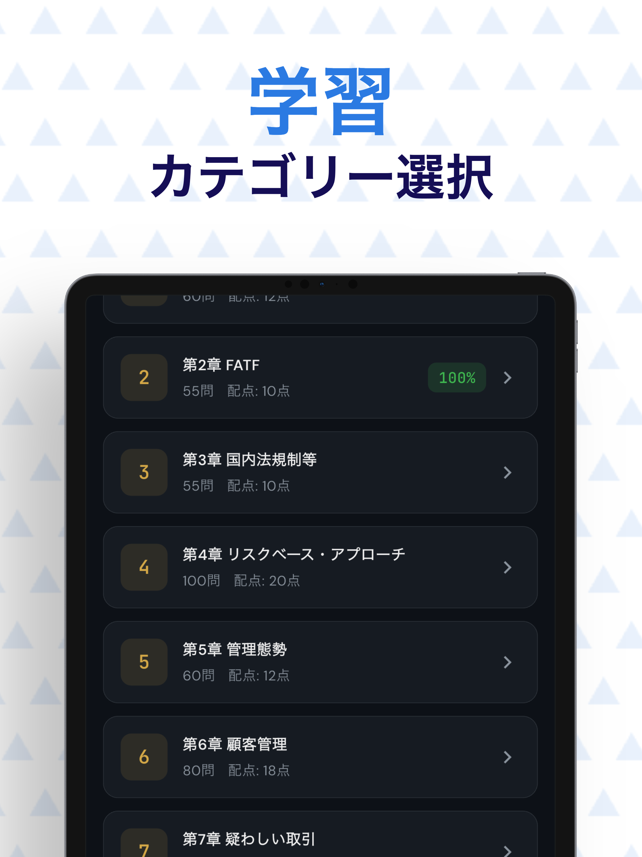 AML/CFT スタンダードコース　試験対策