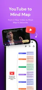 Mapify: AI Mind Map, Summary screenshot #3 for iPhone
