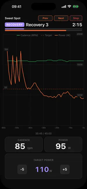 Shiftrs screenshot 4