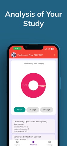 Phlebotomy ASCP PBT Prep Screenshot 6 of 6