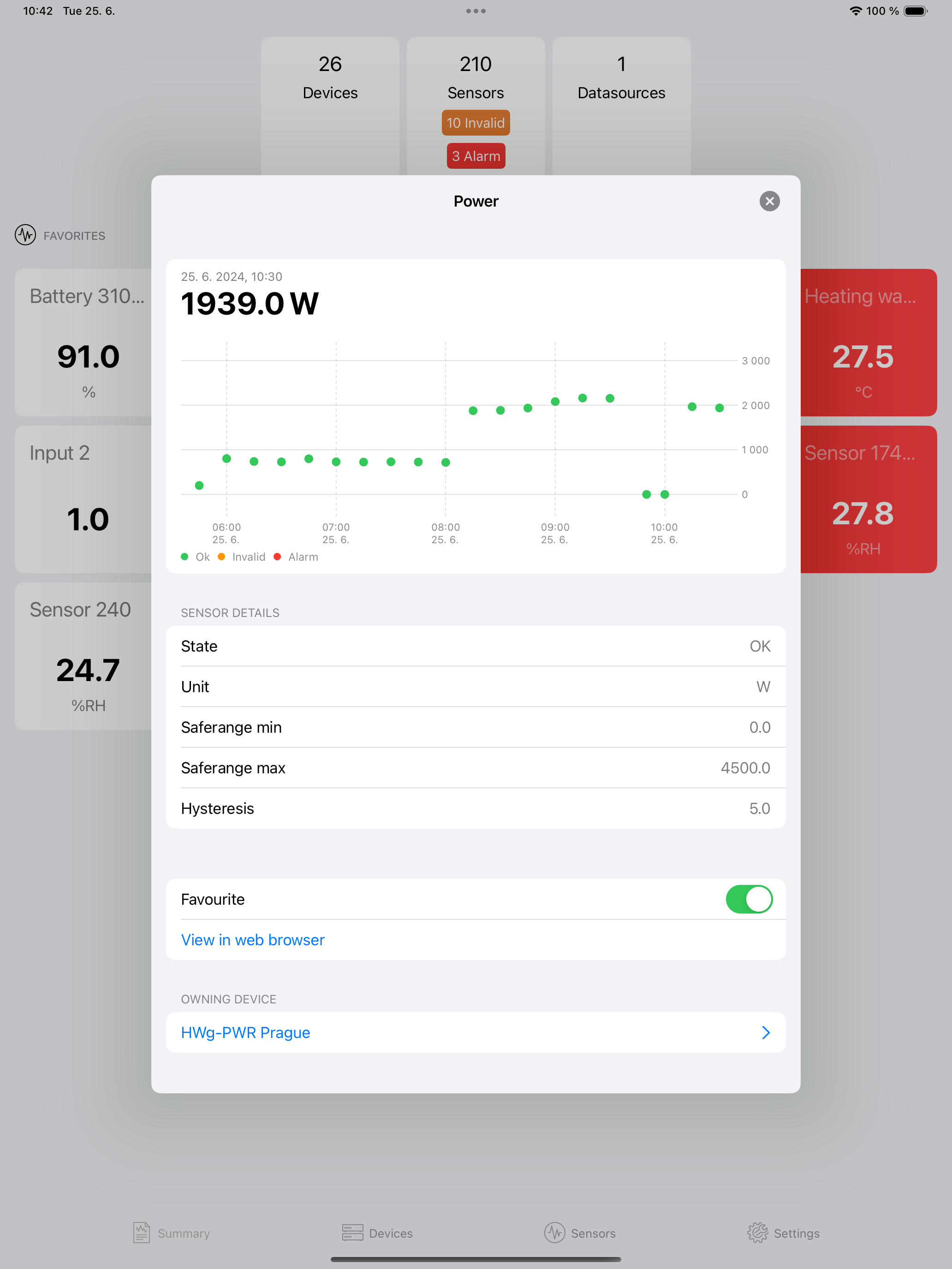 HWg Monitor