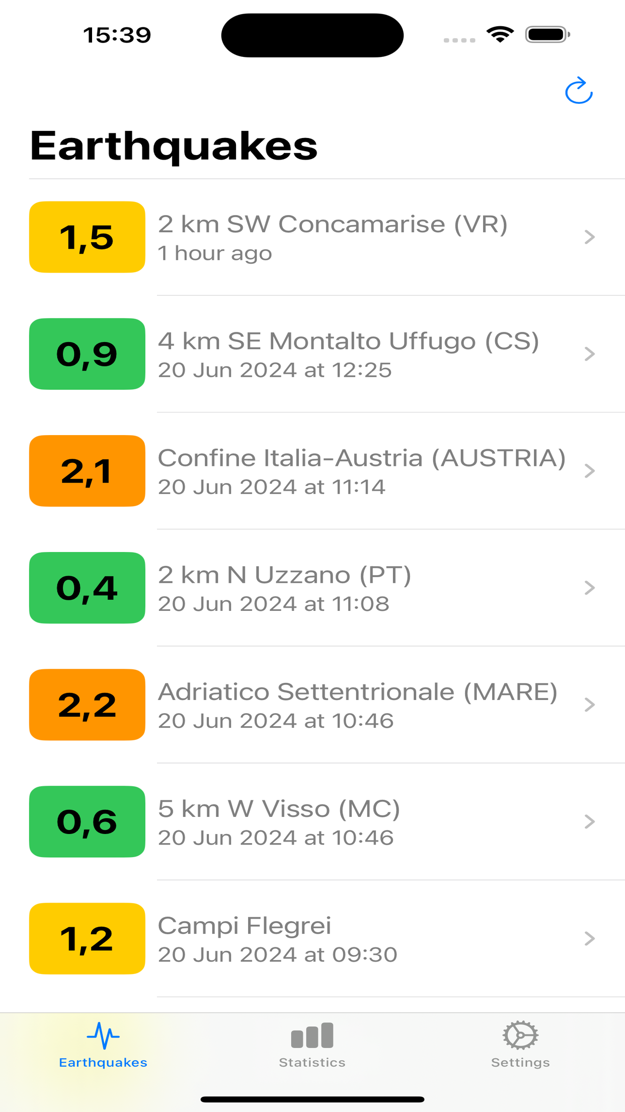 Wahrheit oder Pflicht Spiel 18