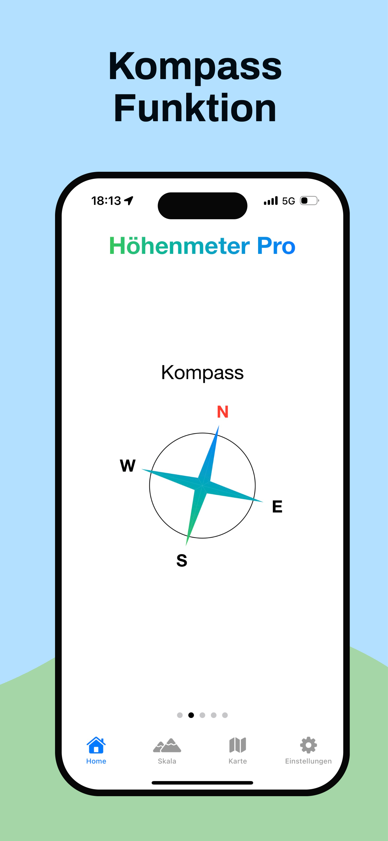 Höhenmeter Pro Schweiz