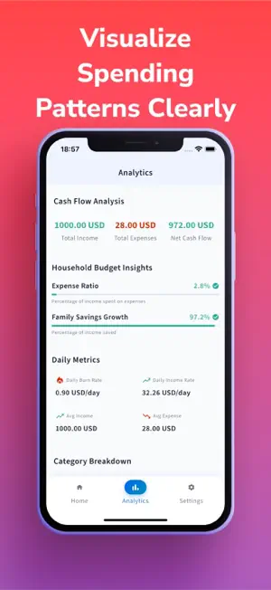 Spendly – Budget Tracker screenshot 2