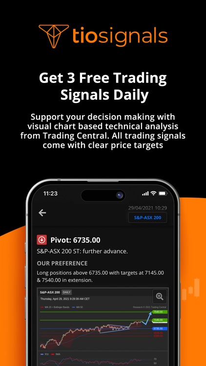 TIOsignals: FX Trading Signals