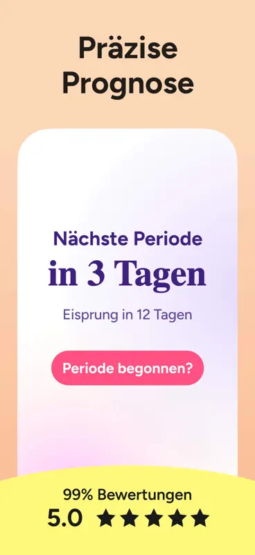 Perioden Kalender - Zyklus App screenshot 2 of 9