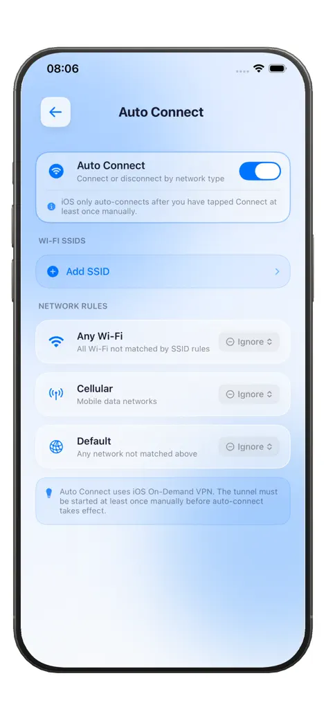Apps Connect - Developer Tools App | MWM