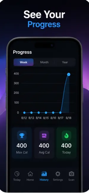 Calorie Tracker Camera screenshot 4