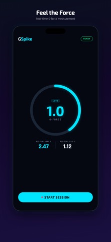 GSpike — G-Force Meter screenshot
