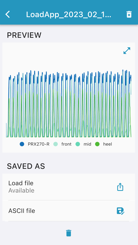 #3. loadapp (iOS) Bởi: novel GmbH Elektrische Spezialgeräte