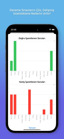 YDS Buddy Screenshot 5 of 5
