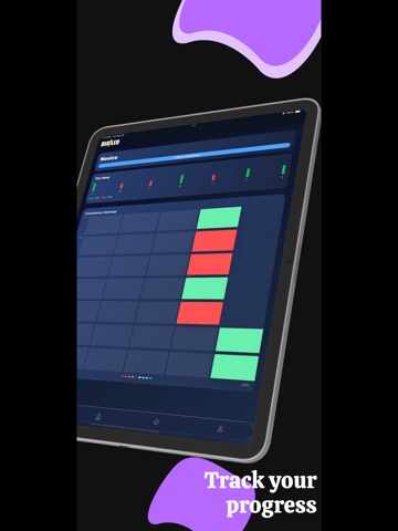 Dialed - AI Habit Tracker iPad screenshot